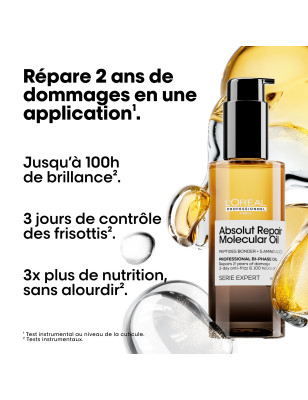 Huile réparatrice Absolut Repair Molecular – nutrition, anti-frisottis, brillance