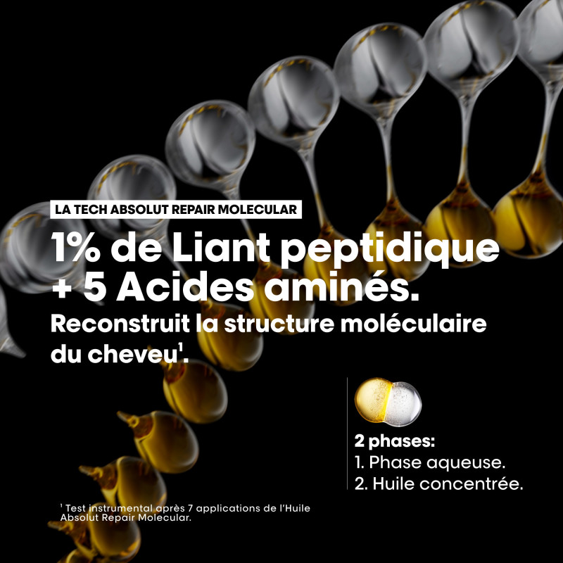 Huile réparatrice Absolut Repair Molecular – nutrition, anti-frisottis, brillance Huile réparatrice Absolut Repair Molecular – nutrition, anti-frisottis, brillance
