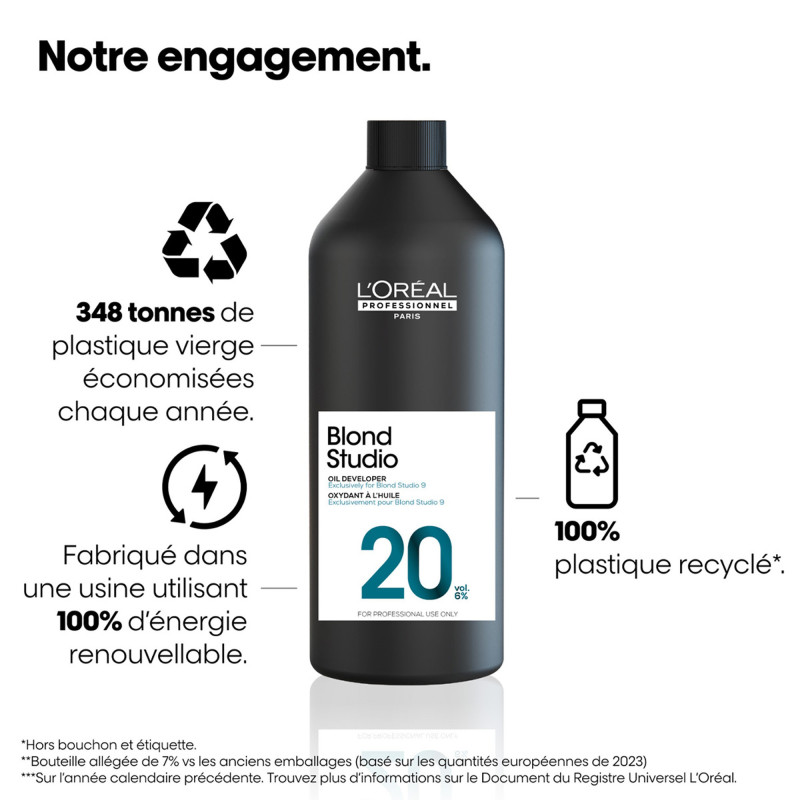 Oxydant à l’huile Blond Studio – protection, décoloration homogène Oxydant à l’huile Blond Studio – protection, décoloration homogène