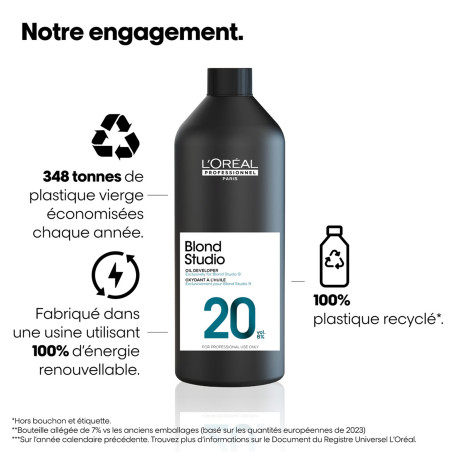 Oxydant à l’huile Blond Studio – protection, décoloration homogène