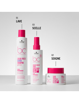 Masque cheveux colorés BC Clean Color Freeze Care-Boost Complex