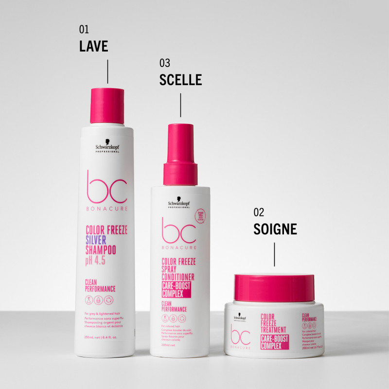 Masque cheveux colorés BC Clean Color Freeze Care-Boost Complex