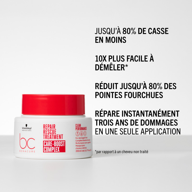 Masque cheveux abîmés BC Clean Repair Rescue Care-Boost Complex Masque cheveux abîmés BC Clean Repair Rescue Care-Boost Complex