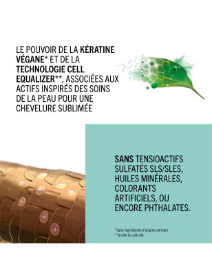 Rénovateur de pointes cheveux abîmés BC Clean Repair Rescue