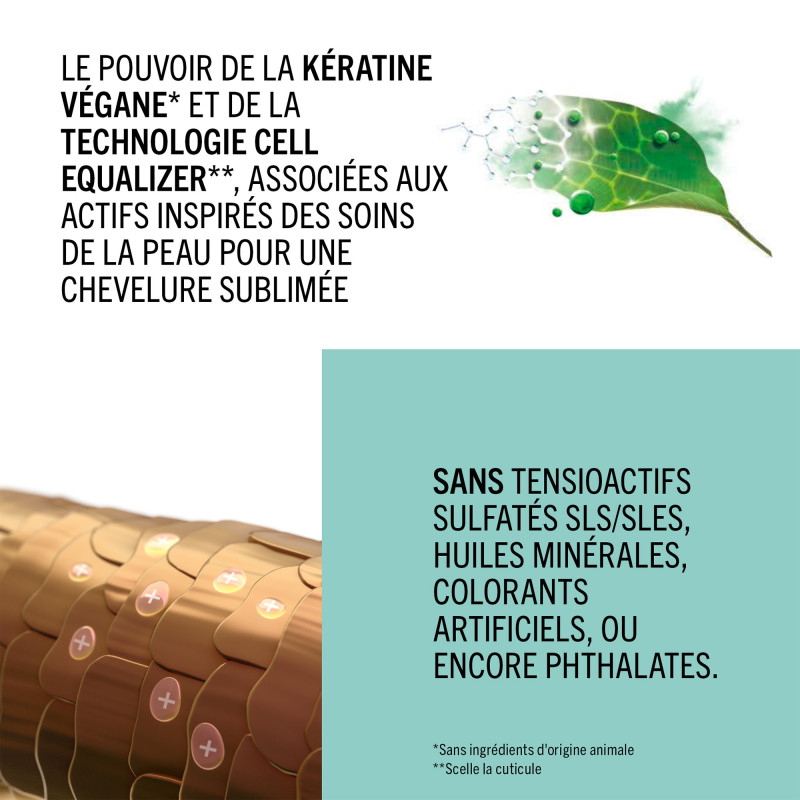 Rénovateur de pointes cheveux abîmés BC Clean Repair Rescue Rénovateur de pointes cheveux abîmés BC Clean Repair Rescue