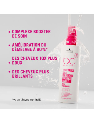 Spray-baume cheveux colorés BC Clean Color Freeze