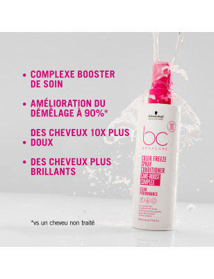 Spray-baume cheveux colorés BC Clean Color Freeze