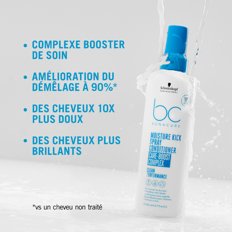 Spray-baume hydratant BC Clean Moisture Kick Spray-baume hydratant BC Clean Moisture Kick
