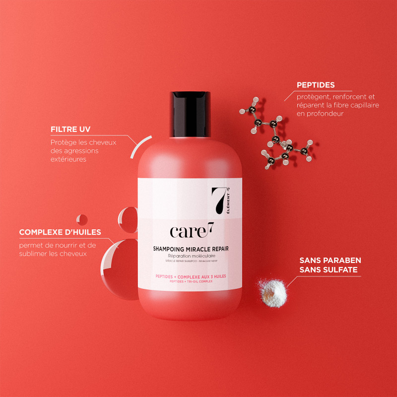 Shampoing Reconstructeur Miracle Repair - réparation, douceur, brillance