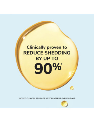 Youth Juice Collagen Scalp Treatment - réduit la chute, renforce, épaissit