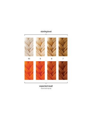 Coloration semi-permanente Burnout - Orange Coloration semi-permanente Burnout - Orange