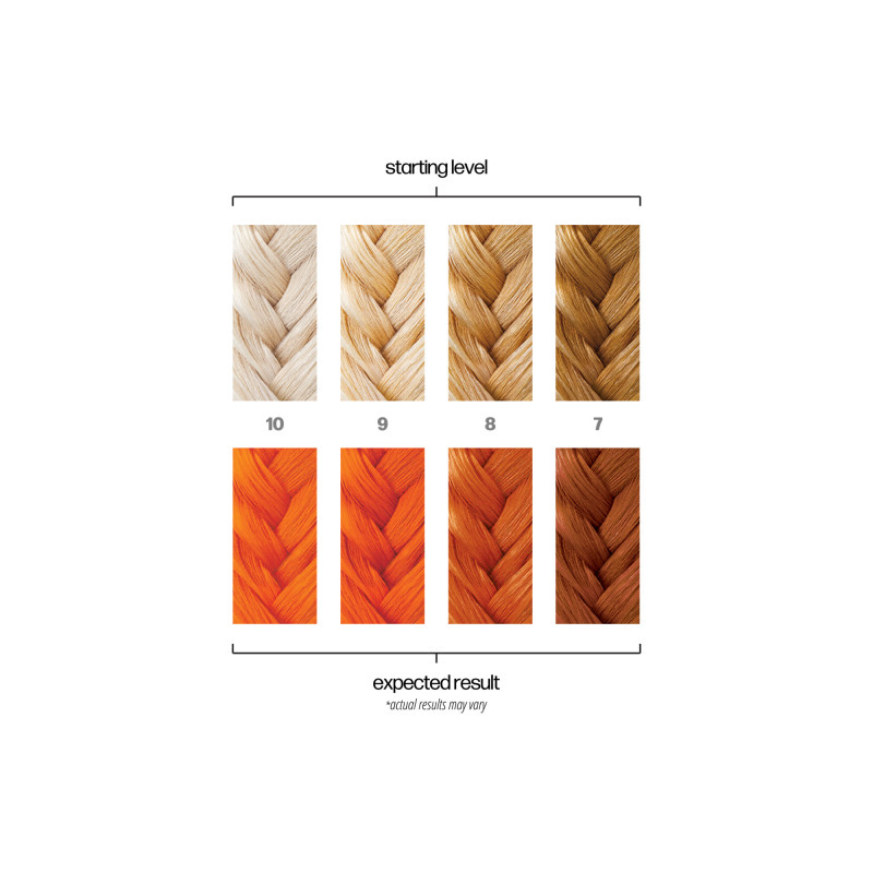 Coloration semi-permanente Burnout - Orange Coloration semi-permanente Burnout - Orange