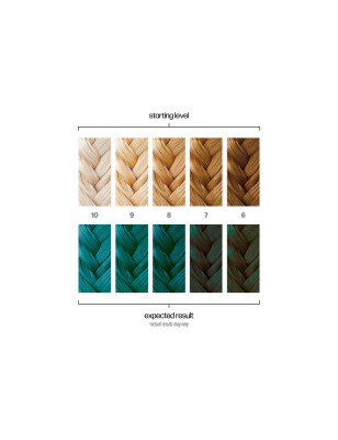 Coloration semi-permanente Oblivion turquoise