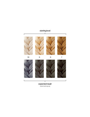 Coloration semi-permanente Pavement gris