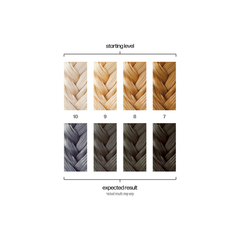 Coloration semi-permanente Pavement gris