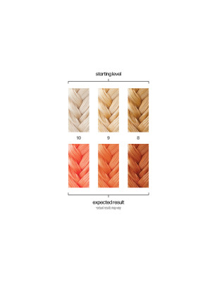 Coloration semi-permanente Simpatico pêche