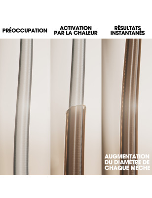 Spray soin densifiant sans rinçage ghd Rehab - cheveux fins Spray soin densifiant sans rinçage ghd Rehab - cheveux fins