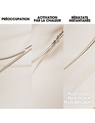 Soin anti-pointes fourchues ghd Rehab