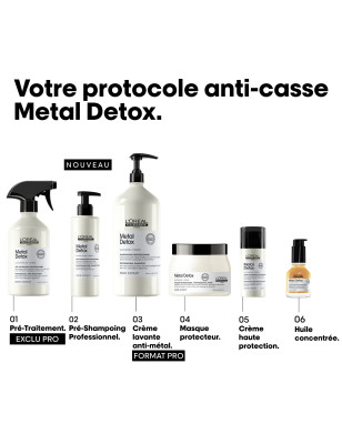 Shampoing Metal Detox Shampoing Metal Detox