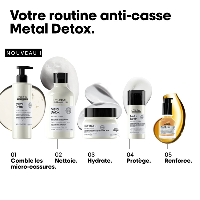 Masque Metal Detox Masque Metal Detox