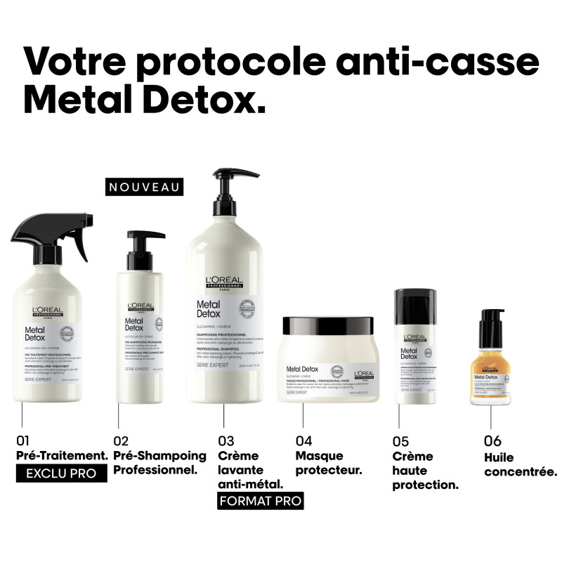 Masque Metal Detox Masque Metal Detox