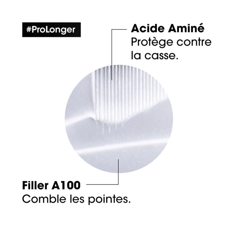 Masque rénovateur de longueurs Pro Longer Masque rénovateur de longueurs Pro Longer