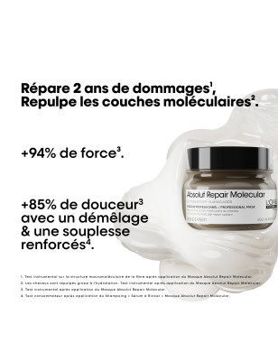 Masque Concentré Réparateur Absolut Repair Molecular