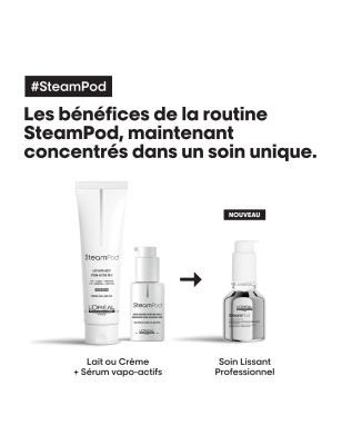 Soin lissant professionnel SteamPod