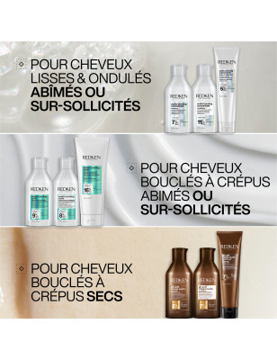 Après-Shampoing Acidic Bonding Curls