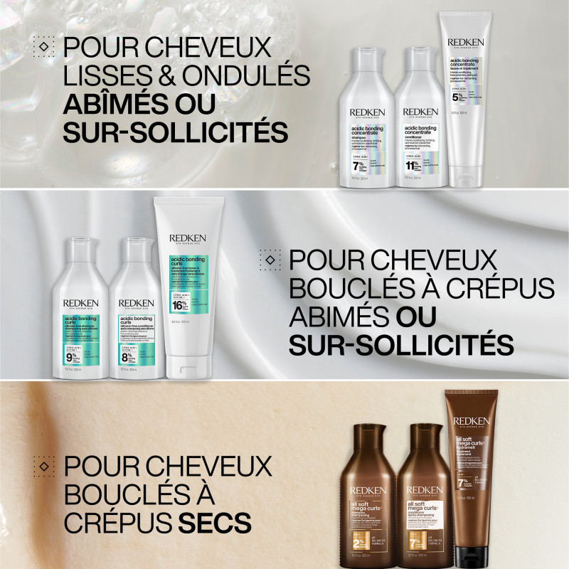 Après-Shampoing Acidic Bonding Curls