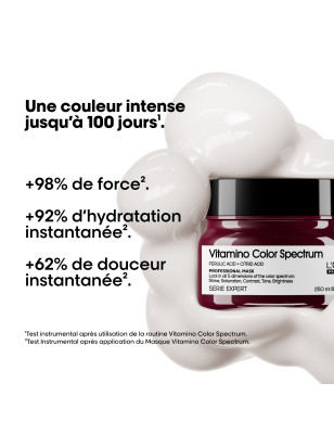 Masque fixateur du spectre coloriel Vitamino Color Spectrum
