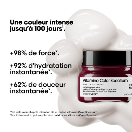 Masque fixateur du spectre coloriel Vitamino Color Spectrum
