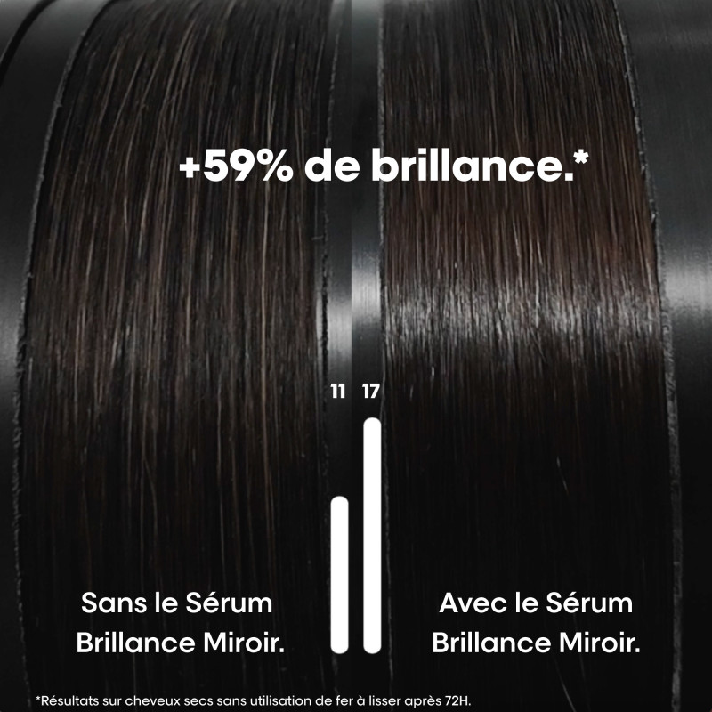 Sérum concentré brillance miroir Vitamino Color Spectrum