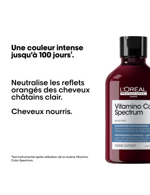 Shampoing neutralisant bleu Vitamino Color Spectrum