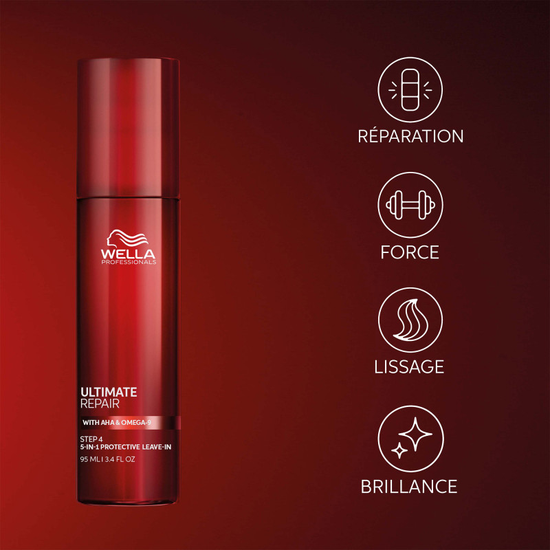 Soin protecteur Ultimate Repair - force, réparation, brillance