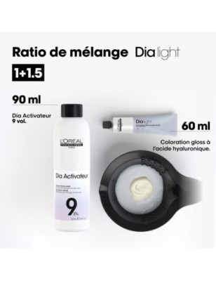 Révélateur Dia Activateur 9 vol. / 2.7 % pour Dia Light et Dia Color