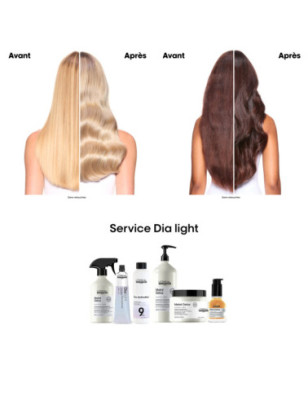 Révélateur Dia Activateur 9 vol. / 2.7 % pour Dia Light et Dia Color Révélateur Dia Activateur 9 vol. / 2.7 % pour Dia Light et Dia Color