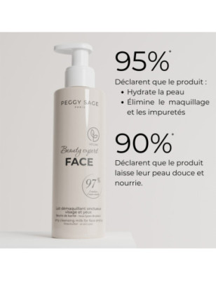 Lait démaquillant visage et yeux – douceur, hydratation, confort Lait démaquillant visage et yeux – douceur, hydratation, confort