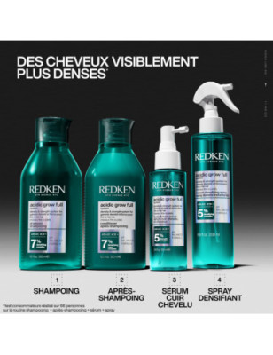 Après-shampoing densité Acidic Grow Full System – nutrition, volume, douceur