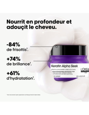 Masque disciplinant Keratin Alpha Sleek 250ml