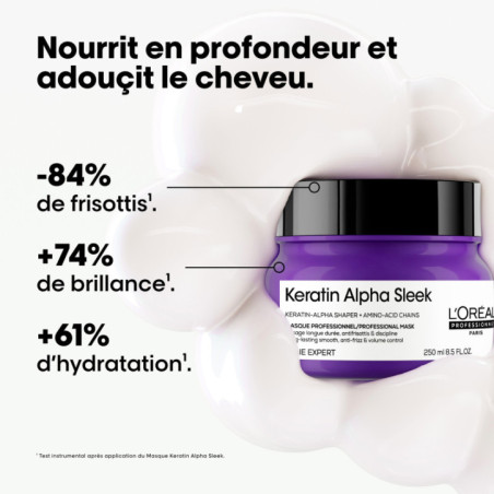 Masque disciplinant Keratin Alpha Sleek 250ml