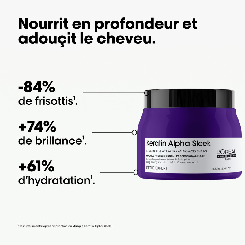 Masque disciplinant Keratin Alpha Sleek 250ml