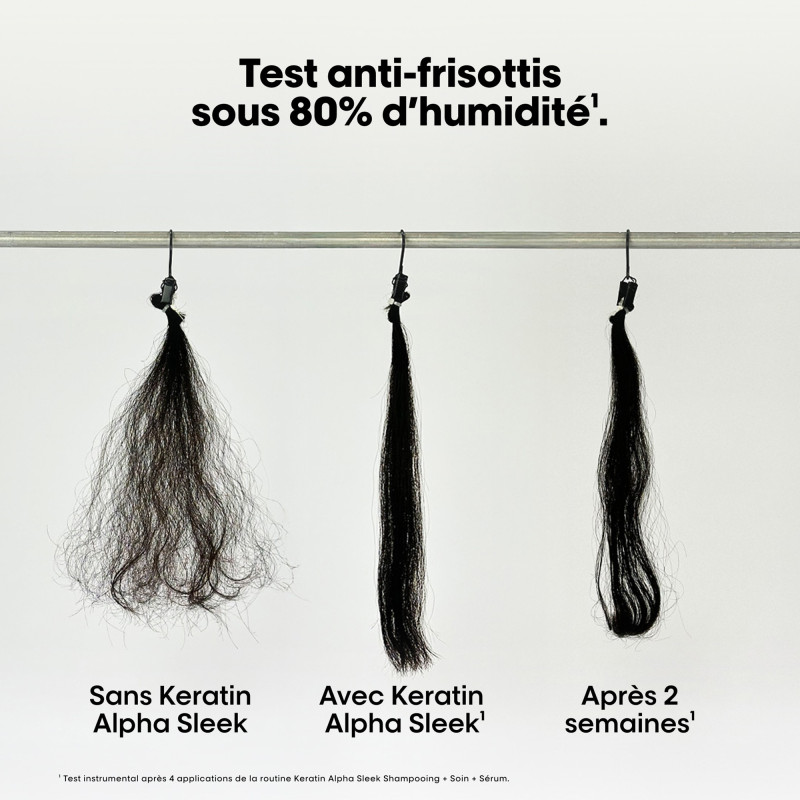 Shampoing disciplinant Keratin Alpha Sleek - lissage, anti-frisottis & discipline