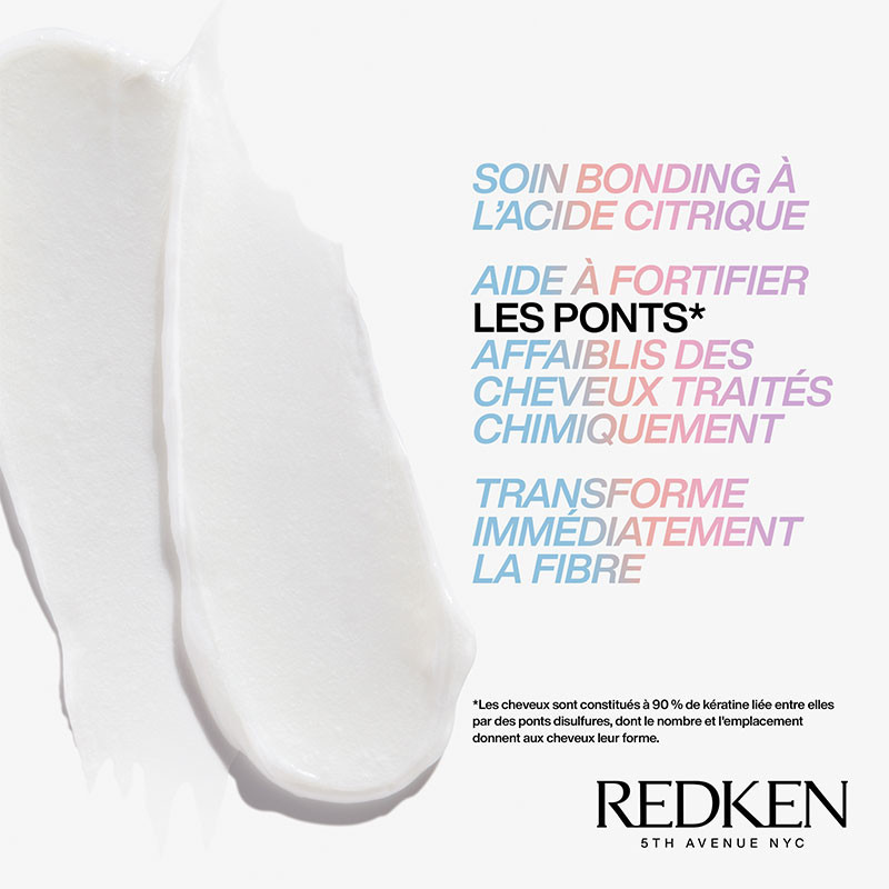 Après-shampoing Acidic Bonding Concentrate routine