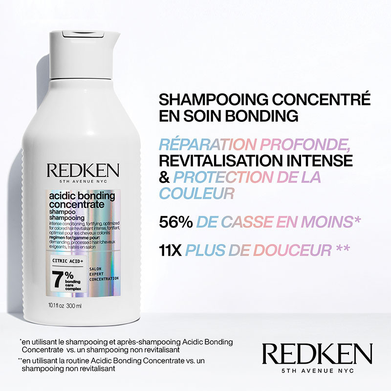 Shampooing Acidic Bonding Concentrate routine Shampooing Acidic Bonding Concentrate routine