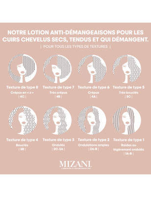 Lotion réconfortante calmante pour cuir chevelu Scalp Care Lotion réconfortante calmante pour cuir chevelu Scalp Care