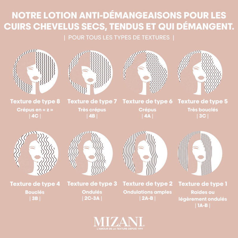 Lotion réconfortante calmante pour cuir chevelu Scalp Care Lotion réconfortante calmante pour cuir chevelu Scalp Care