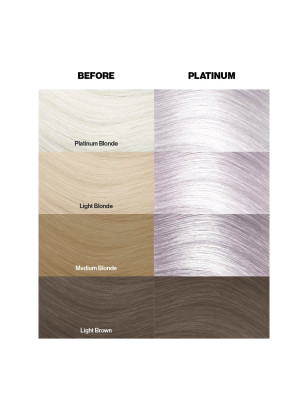 Coloration temporaire platinum n°28 Coloration temporaire platinum n°28