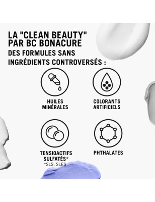 Shampooing pour cheveux fins Volume Boost