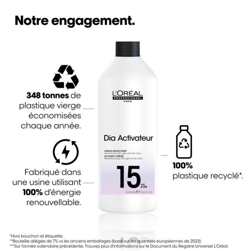 Révélateur professionnel 15 volumes Diactivateur Révélateur professionnel 15 volumes Diactivateur